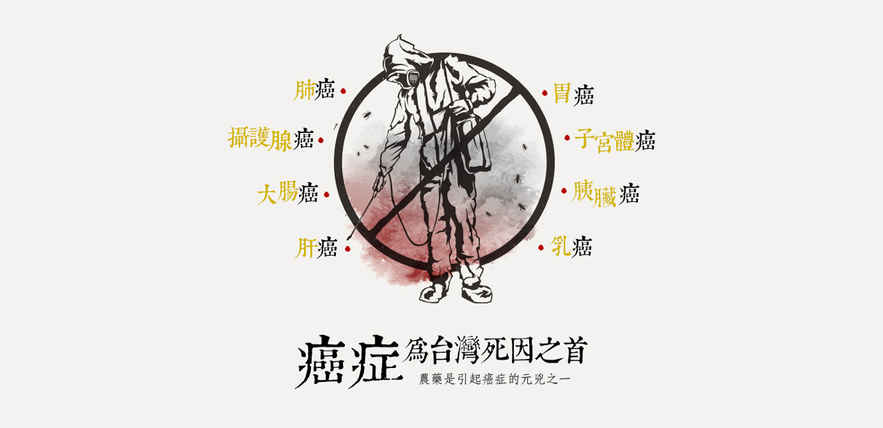 癌症為台灣死因之首,農藥是引起癌症的元兇之一